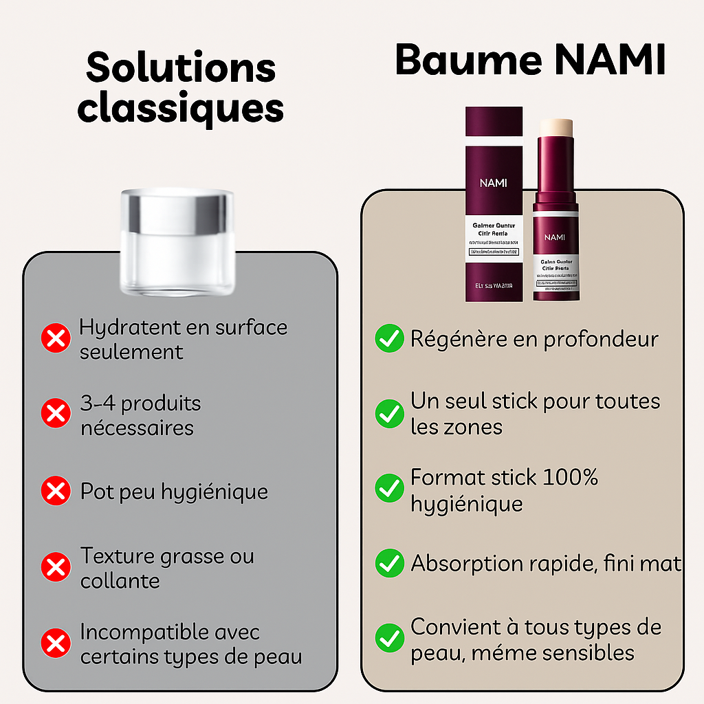 NAMI - The Calcium Multi Balm